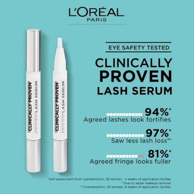 L'Oréal Paris Clinically Proven Lash Serum