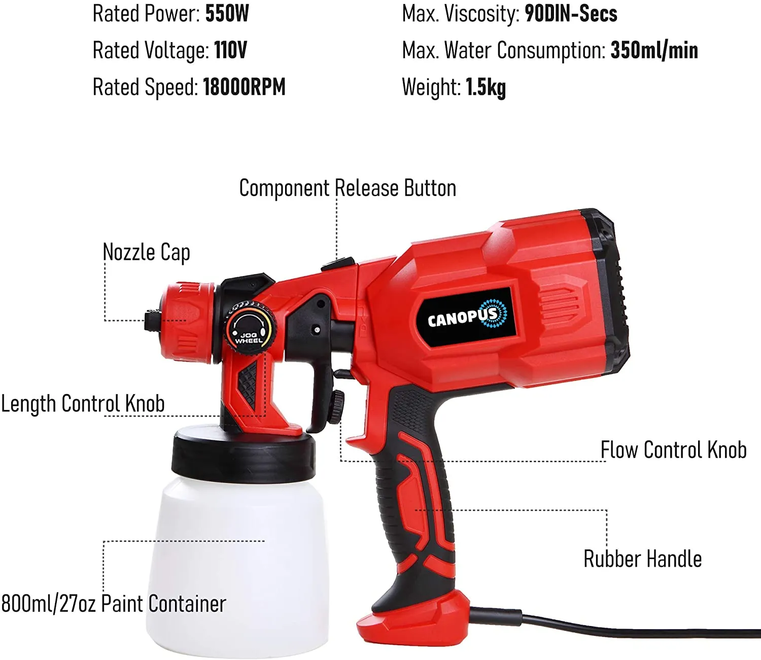 Paint Sprayer, Electric Airless Paint Sprayer, 550W